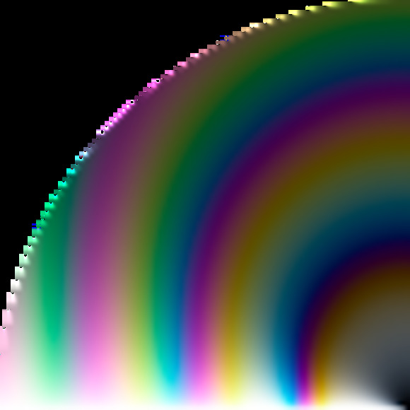 Meet your Posher - Picture 1 of 1